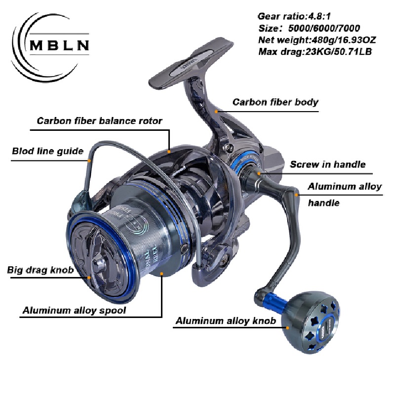 Reel Pancing Spinning Hot MBLN - Abu Garcia Reel Revo ulasan dan harga